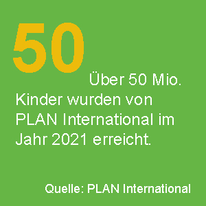 Über uns_Nachhaltigkeit_Plan Internationial_50 Millionen_1
